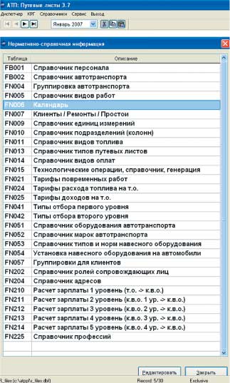 Из всех программ по составлению путевых листов наиболее широкий раздел справочников имеет решение «Путевые листы 3,7»