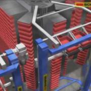 Automated storage, vertical storage carousel, storage and retrieval system SCS